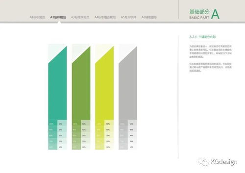 數(shù)據(jù)驅(qū)動未來 解鎖專業(yè)數(shù)據(jù)處理服務的核心價值