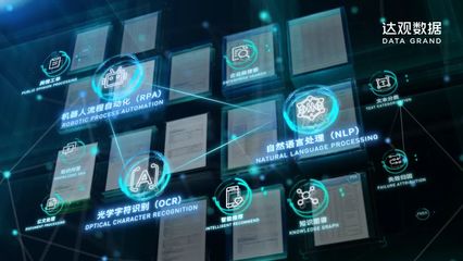 達觀數據C輪融資5.8億，中國NLP領域“最強引擎”啟動！改變數據處理模式？